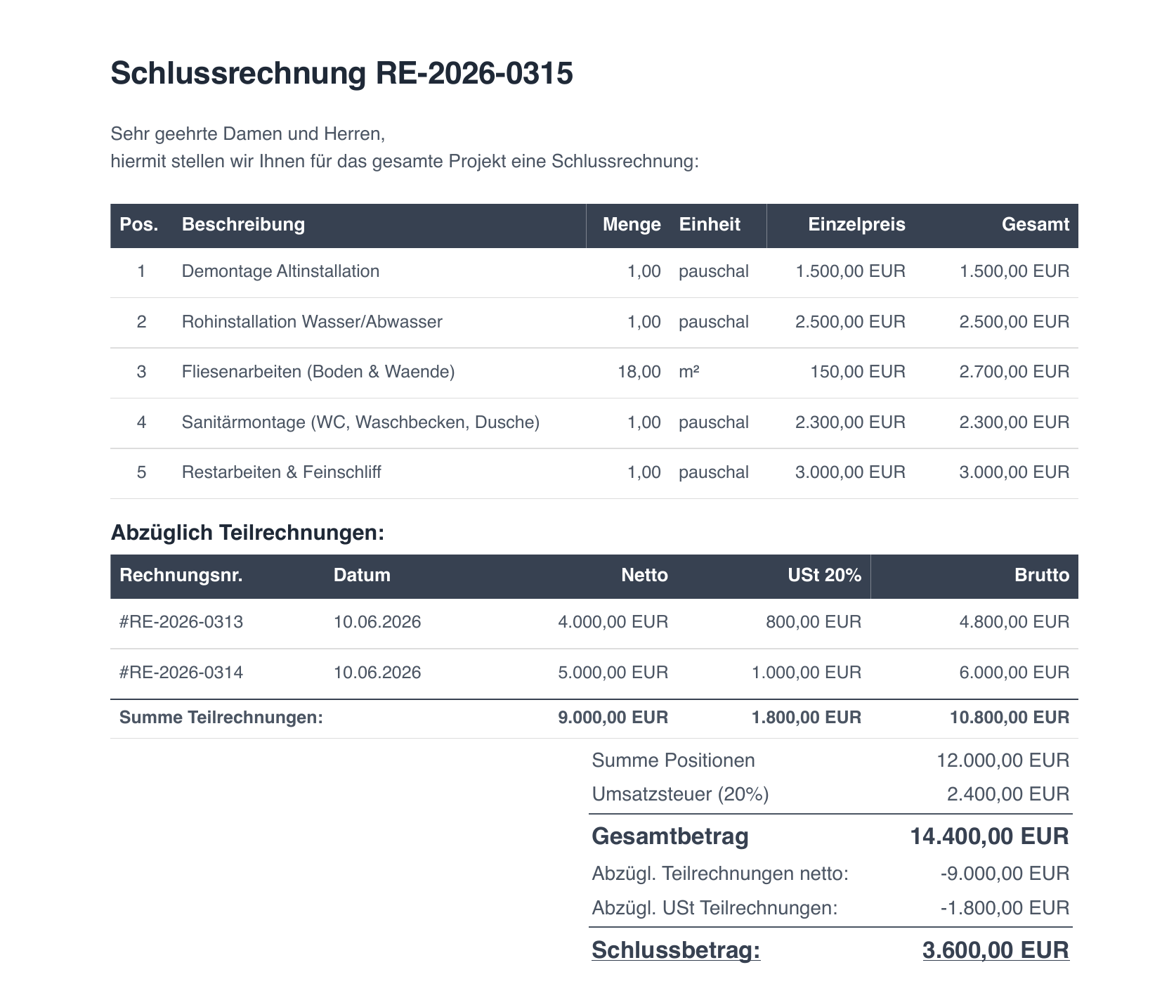 Schlussrechnung reală generată de facturo: Summe Positionen 12.000 EUR, minus tranșele deja emise (Abzüglich Teilrechnungen), rezultă un Schlussbetrag de 3.600,00 EUR.