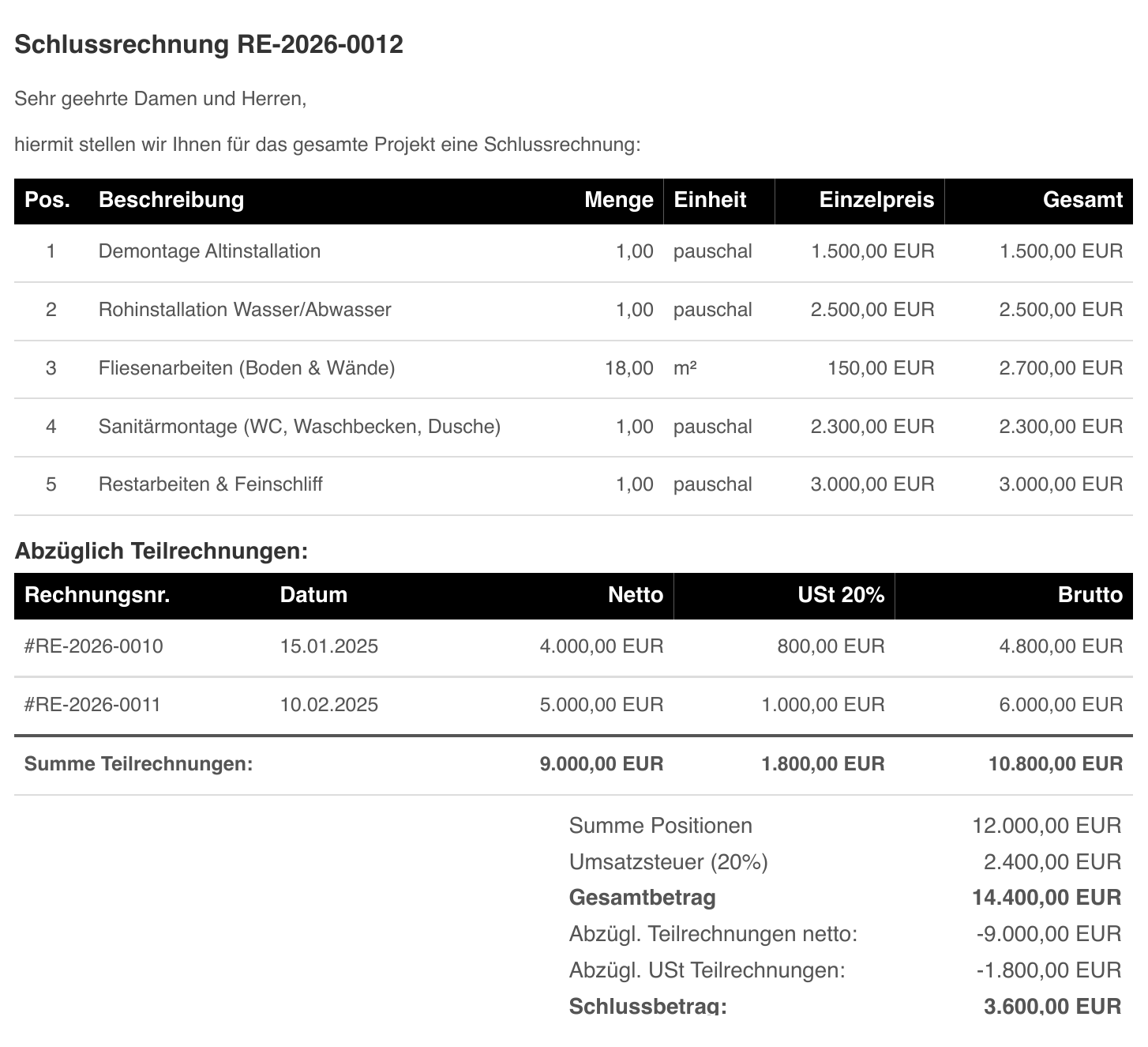 Schlussrechnung - Gesamtleistung 12.000 EUR netto, abzüglich Teilrechnungen, Schlussbetrag 3.600 EUR